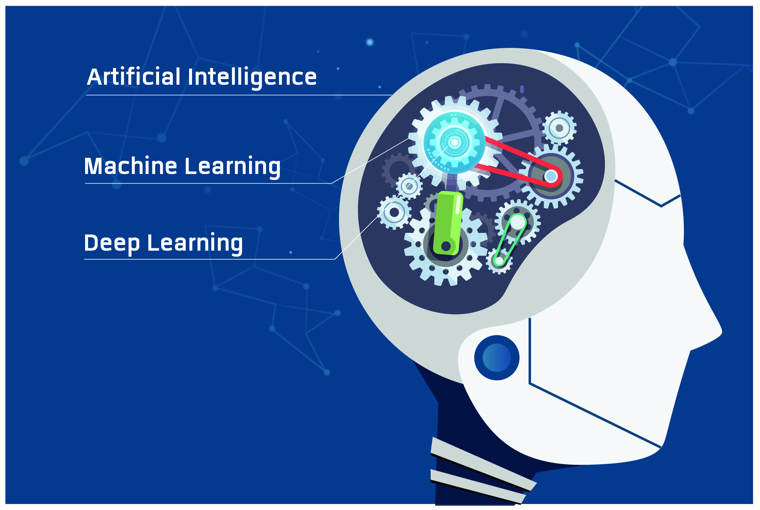 ai-machine-learning-deep-learning-techsauce